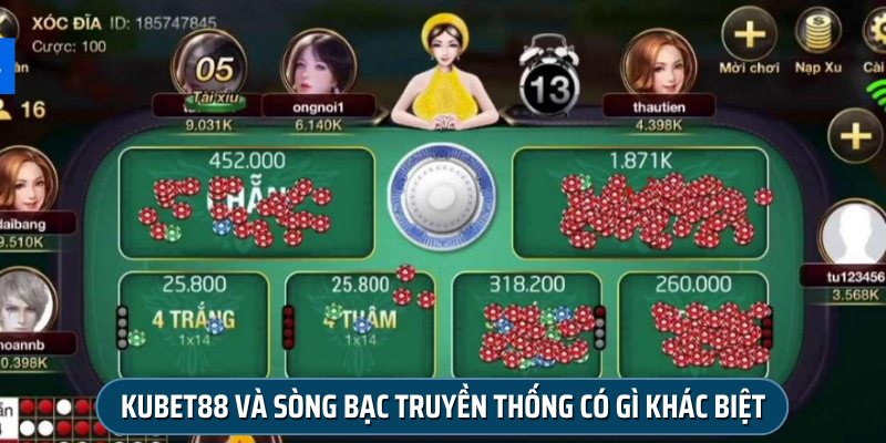 KUBET88 và sòng bạc truyền thống có gì khác biệt?