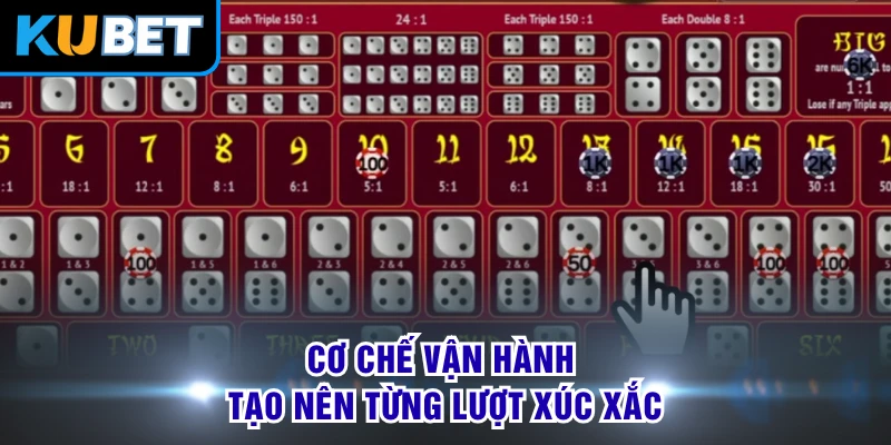 Cơ chế vận hành tạo nên từng lượt xúc xắc