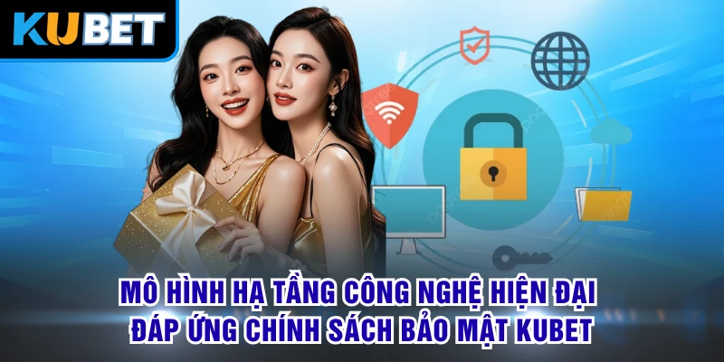 Mô hình hạ tầng công nghệ hiện đại đáp ứng chính sách bảo mật KUBET 